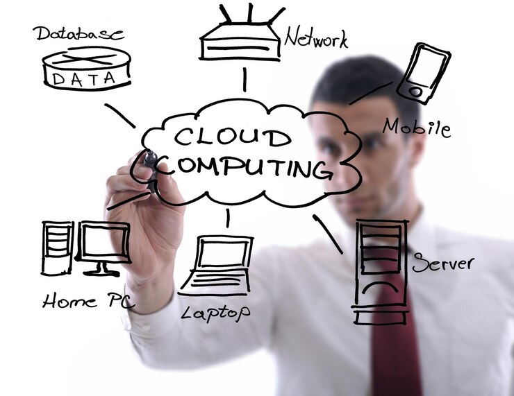 What Are the Benefits and Drawbacks of Using Cloud Computing for Businesses?